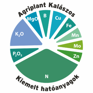 Agriplant Kalászos 25kg