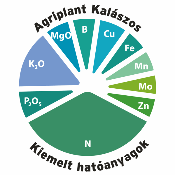 Agriplant Kalászos 25kg