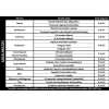 Ekoplon Maximus AminoMicro 5kg