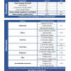 Nitrospeed 39 20l